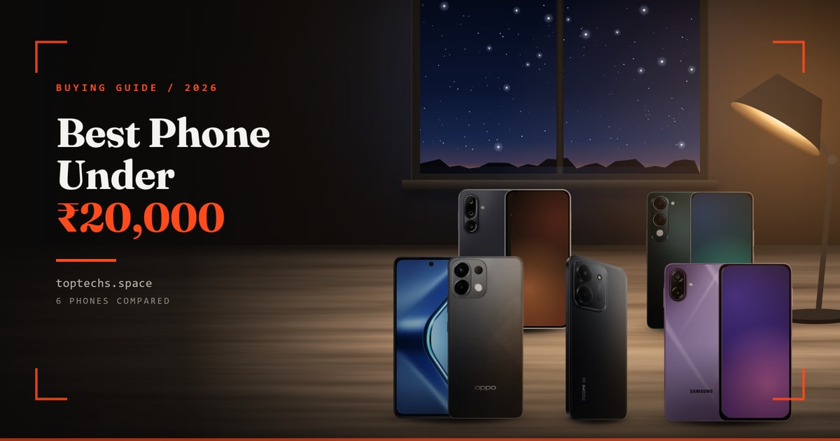 Best Phone Under ₹20,000 in India (2026): 6 Picks for Every Need