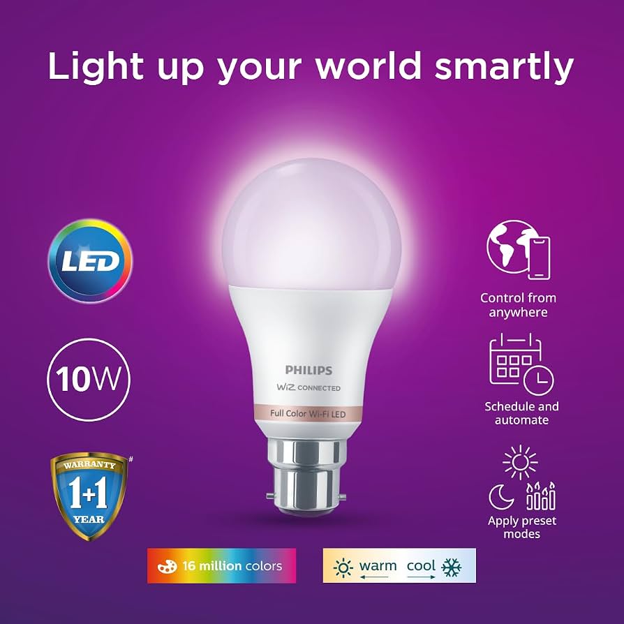 Philips WiZ Wi-Fi smart LED bulb